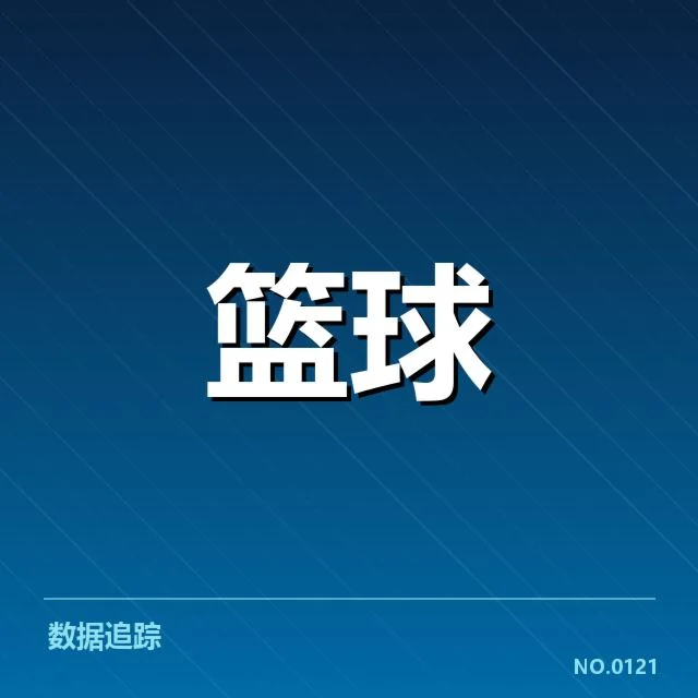 NBA全明星赛伤病频发：球员健康状况如何保障？