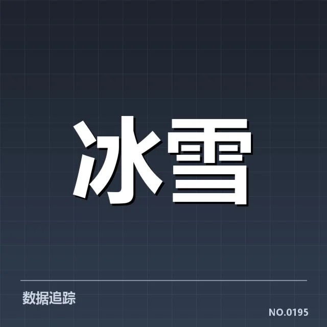 短道速滑世界杯赛季综述：赛场表现究竟缘何起伏